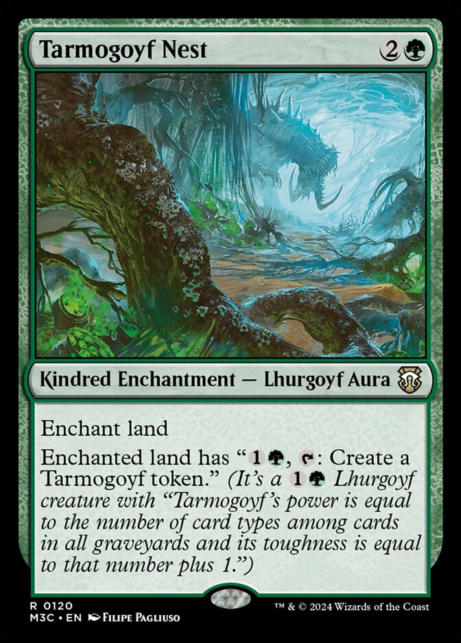 Tarmogoyf Nest — Modern Horizons 3 Commander (M3C) #120