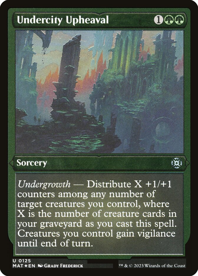 Undercity Upheaval — March of the Machine: The Aftermath (MAT) #125