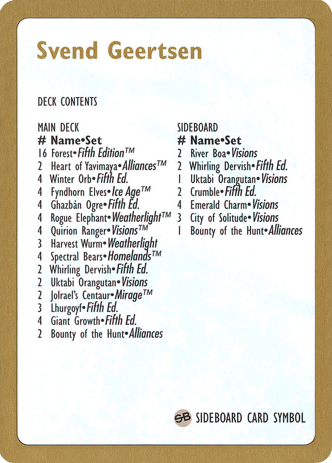 Svend Geertsen Decklist — World Championship Decks 1997 (WC97) #sg0b