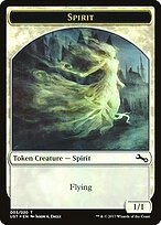 Unstable Tokens #3