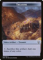 Dominaria United Tokens #24