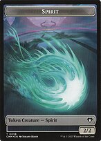 Commander Masters Tokens #58