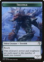 Innistrad: Midnight Hunt Tokens #12