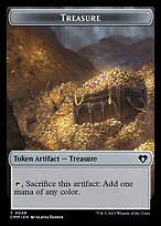 Commander Masters Tokens #48