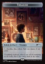 Secret Lair Drop #2065